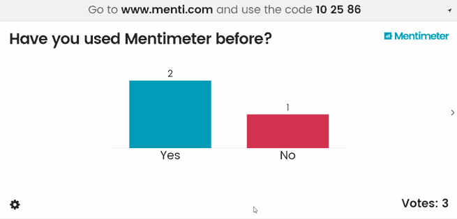 Show how different segments vote