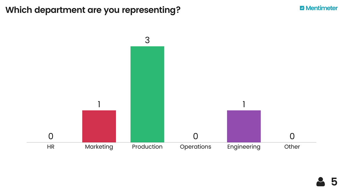 Workshop question example 1
