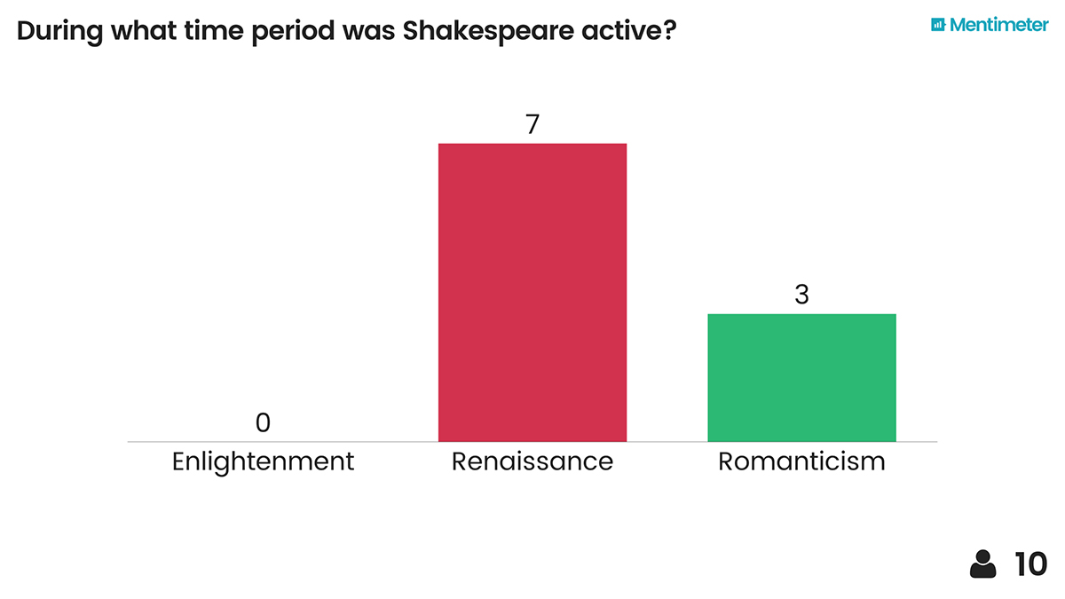 Education question example 1
