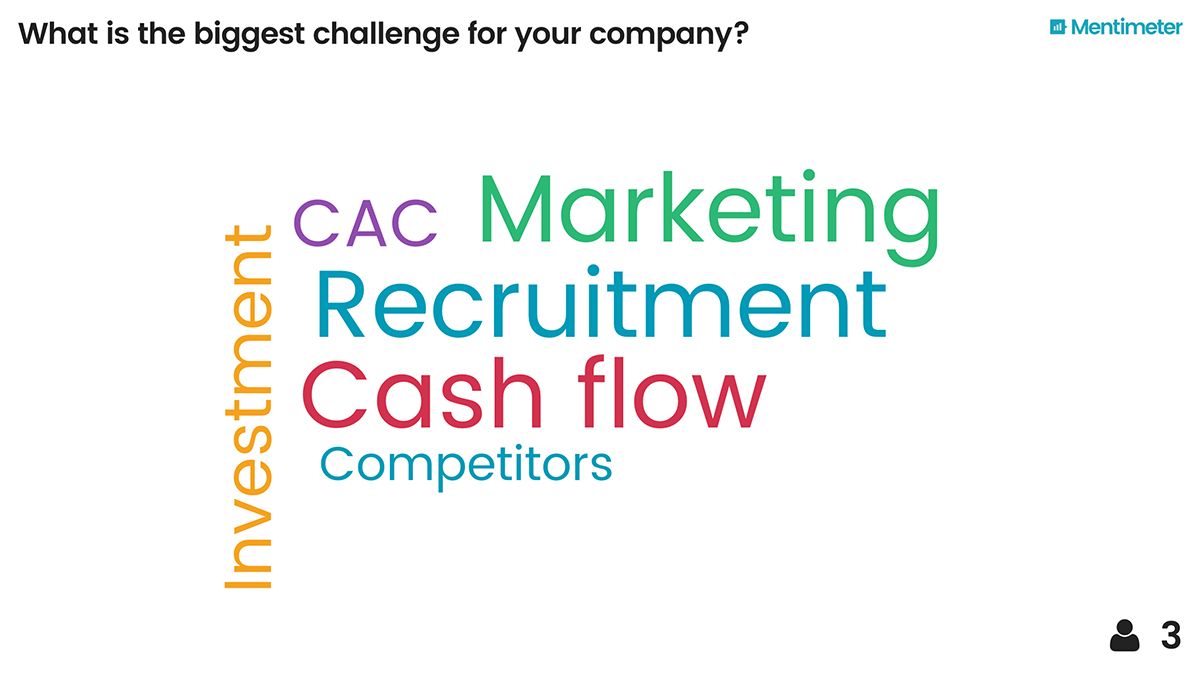 Workshop question example 3